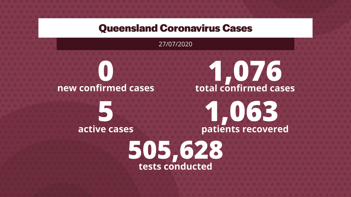 Annastacia Palaszczuk tweet media