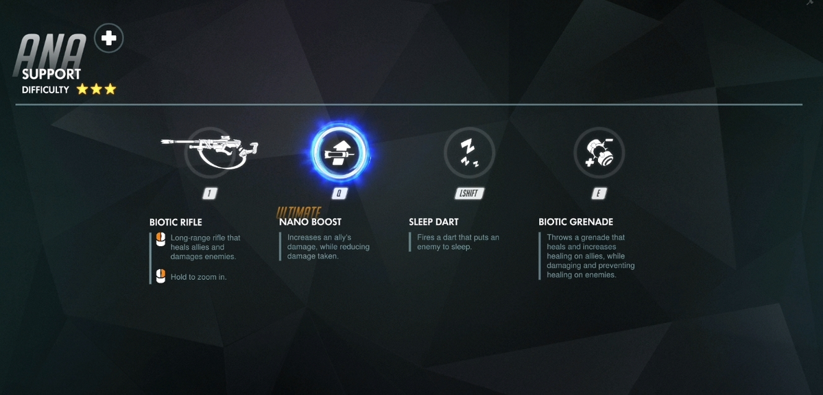 Kephrii's tweet photo. Petition to make the "F1" ability screen in @PlayOverwatch more helpful. I'd like to see the healing amount, damage amount, sleep duration, ultimate durations, etc. This screen I feel could be extremely useful but unfortunately just falls short of my expectations. https://t.co/LqK8Sppgbe