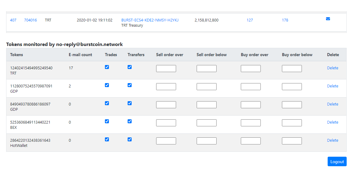 Zoh63392187's tweet image. #BurstExplorer now support monitoring of Tokens.

Start monitoring your favorite token like TRT and many others.

explorer.burstcoin.network/?action=networ…

@GetBURST @btdex_trade @burstflash @marketing_burst #Burstcoin