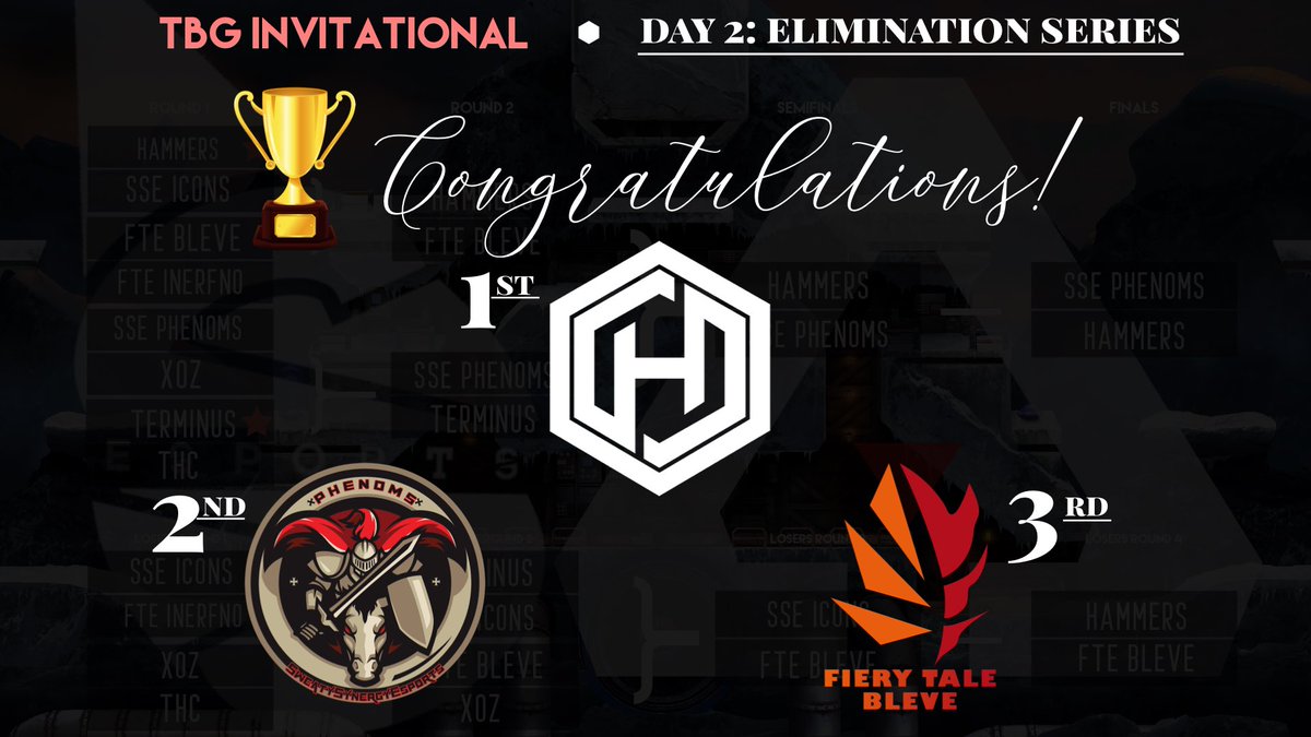 Congratulations to the top 3 teams and GG’s to everyone that participated in our 1st ever Invitational! This weekend was definitely one for the books and we can’t wait for the next event.