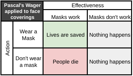 BDaveWalters's tweet photo. Another way to explain it
#WearAMask https://t.co/puLlZcbQo3