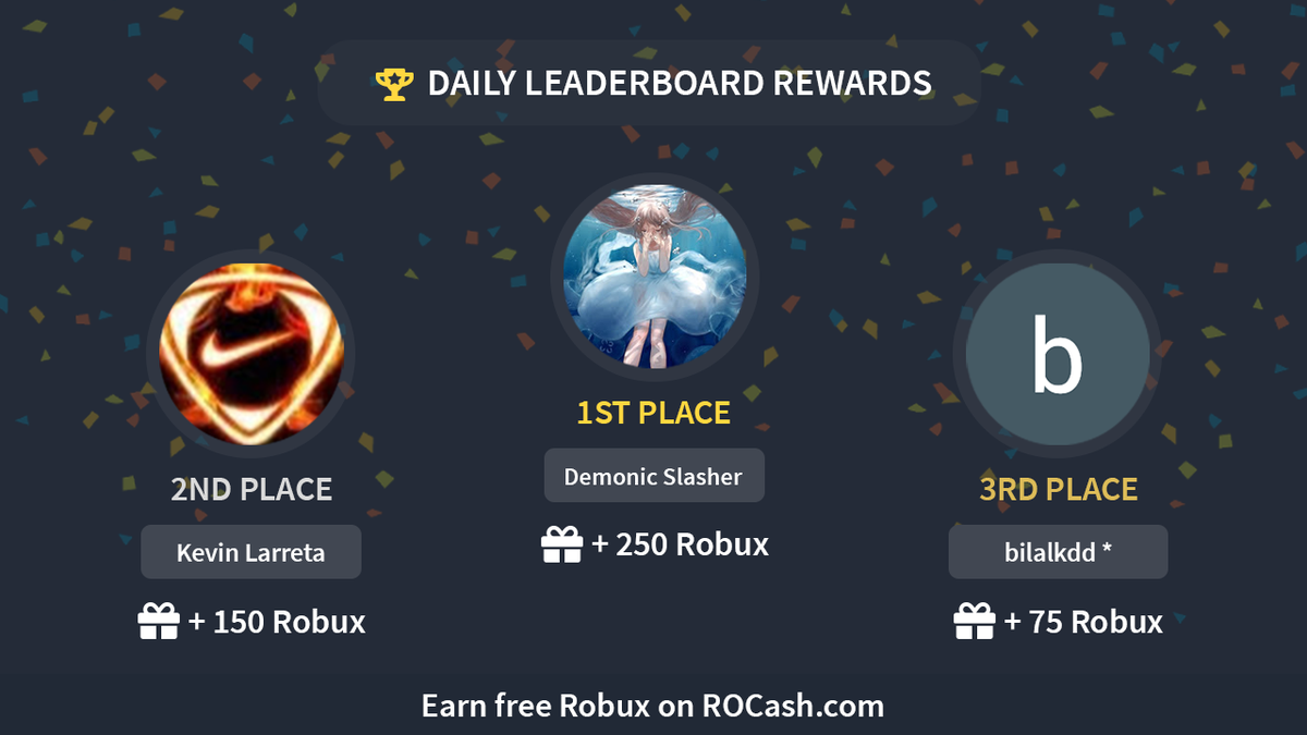 Rocash Com On Twitter Congratulations To Our Daily Leaderboard Winners Demonic Slasher 250 Robux Kevin Larreta 150 Robux Bilalkdd 75 Robux Earn Robux On Https T Co 4bzxx1gtup Https T Co Qmugqhjeuf - rocachcom earn robux