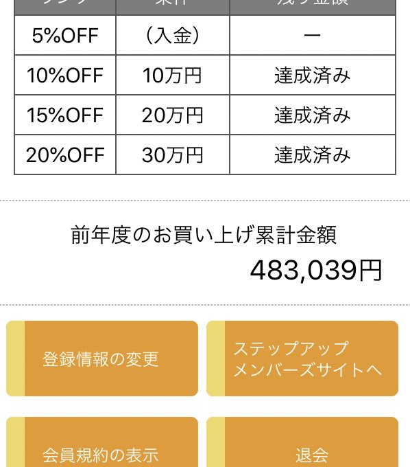 コスプレイヤーまりあのTwitter画像9