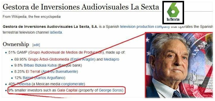 1/19 #Soros controla los mass media españoles. #A3media le hace en este link un publireportaje, donde llaman ultraderecha a todo el que se opone a sus planes feminazis, LGTB e inmigración masiva #SociedadDePeregrinos  #Rothschilds   https://www.burbuja.info/inmobiliaria/threads/soros-compra-a3-y-le-hacen-un-publireportaje-le-odia-la-ultraderecha.1095181/