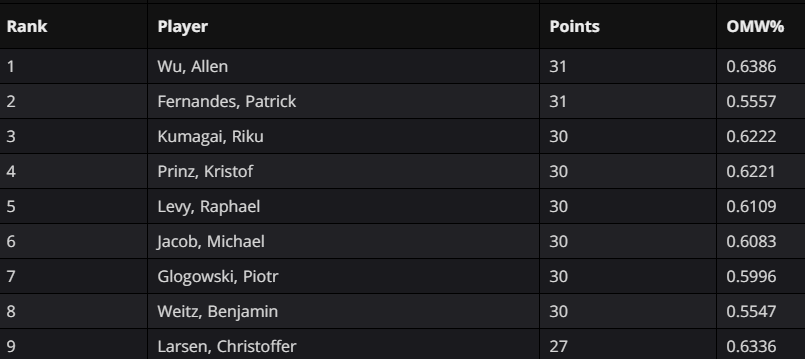 Parallel.Tango tweet media