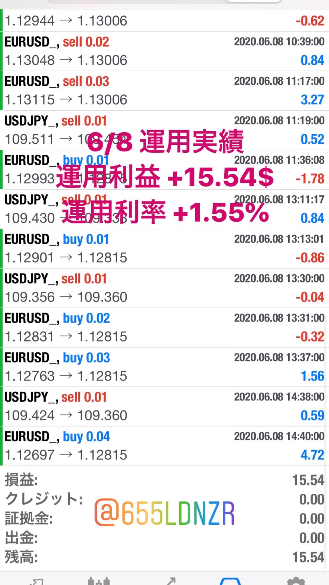 Fx自動売買案内人 熊本 Bearbook Svofx Twitter