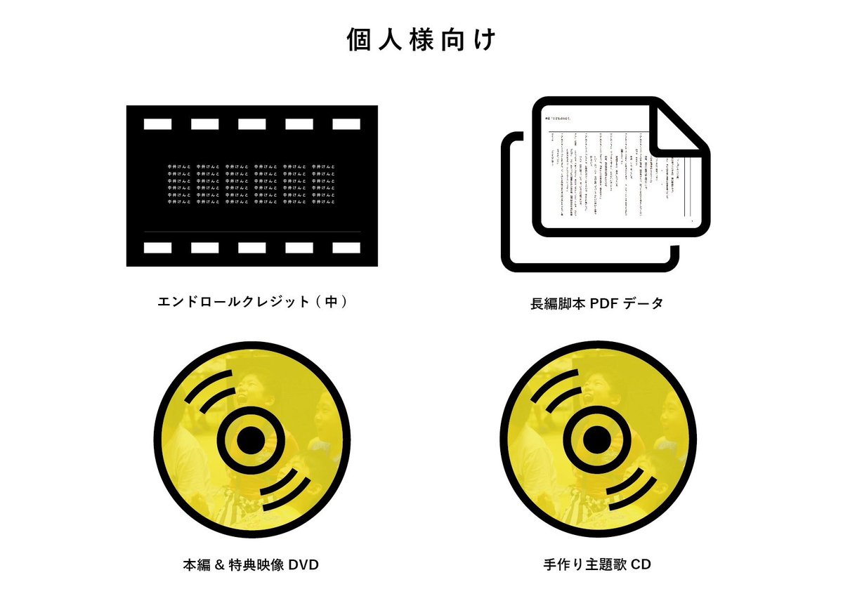 映画 こどもばんぱく 映画 こどもばんぱく クラウドファンディング リターン先行紹介 15 000円コース 制作チームからのお礼メール エンドロールクレジット 中 個人名限定 本編 特典映像dvd 手作り主題歌cd 実話ベース の こどもばんぱく 映画 こどもばんぱく 映画 こどもばんぱく クラウドファンディング リターン先行紹介 15 000円コース 制作チームからのお礼メール エンドロールクレジット 中 個人名限定 本編 特典映像dvd 手作り主題歌cd 実話ベース の こどもばんぱく