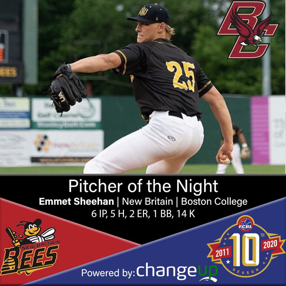 FuturesLeague's tweet photo. Awards!

@OnDeckSports Player of the Night: @SilverKnightsNH @d_jones331 (@FPUBaseball1): 4-5, HR, R, 3 RBI. #SilverKnights win 10-4

@ChangeUpBB Pitcher of the Night: @NewBritainBees @EmmetSheehan (@BCBirdBall): 6 IP, 5 H, 2 ER, 14 K! #Bees win in game 1 of DH

#FuturesLeague https://t.co/3kSEvZ93yF