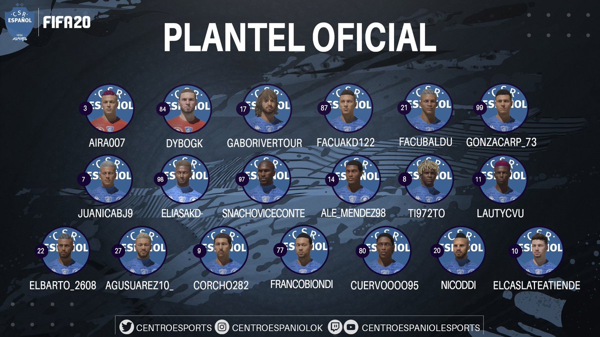 📌 | PRESENTACIÓN DEL PLANTEL 🎮⚽|

Estos serán los jugadores que defenderán los colores del Centro en la 2da División de <a href="/IESAArgentina/">IESA</a> 

Les deseamos a todos el mayor de los éxitos💪

 #VamosCentro⚪🔵