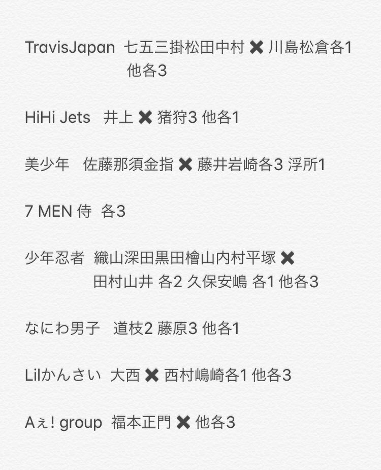 __trhk_0's tweet photo. 🥀 Myojoデタカ交換 🥀

【求】高橋恭平（優先）
 （20デタカ＞9月号厚紙＞過去厚紙）

【譲】画像

厚紙と併せてのお取引🙆🏻
9月号なにわ厚紙は同種交換のみ
デタカは比率違い対応します🙏🏻

#厚紙交換 #Myojo厚紙交換 #厚紙カード交換 #デタカ交換 #デタカ交換2020 https://t.co/szE0IXbfQa