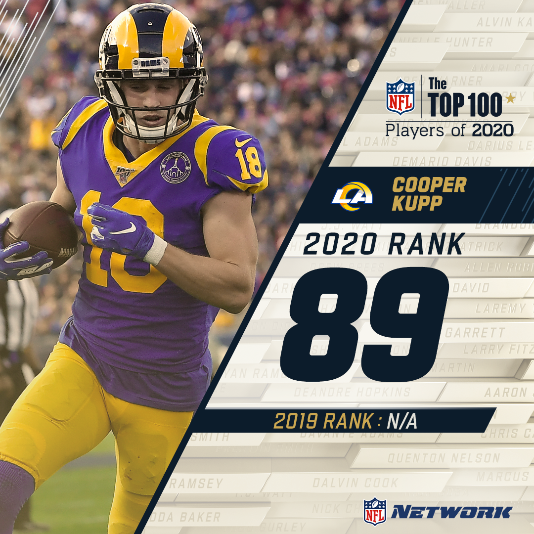 NFL Network tweet media