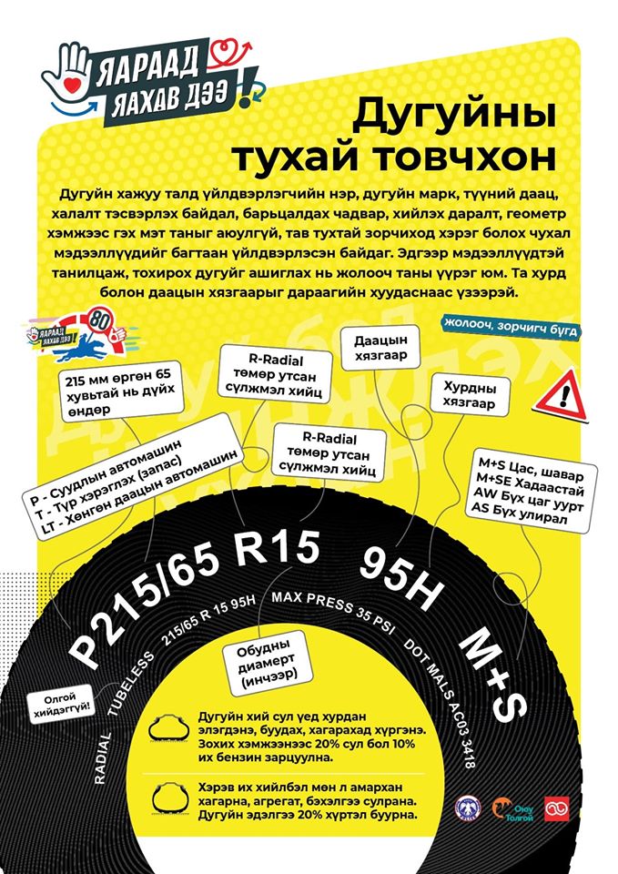 Та үүнийг мэдэх үү?
#Яараад_яахав_дээ