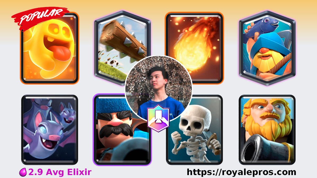 .<a href="/chickenbobcr/">ChickenBob</a> has won 20 wins challenge on 27/07/2020 12:24:40 SGT [Heal Spirit,The Log,Fireball,Fisherman,Bats,Hunter,Skeletons,Royal Giant]

Deck: link.clashroyale.com/deck/en?deck=2…

WinRate: royalepros.com/viewprofile/YG…

GC Logs: royalepros.com/viewprofile/YG…