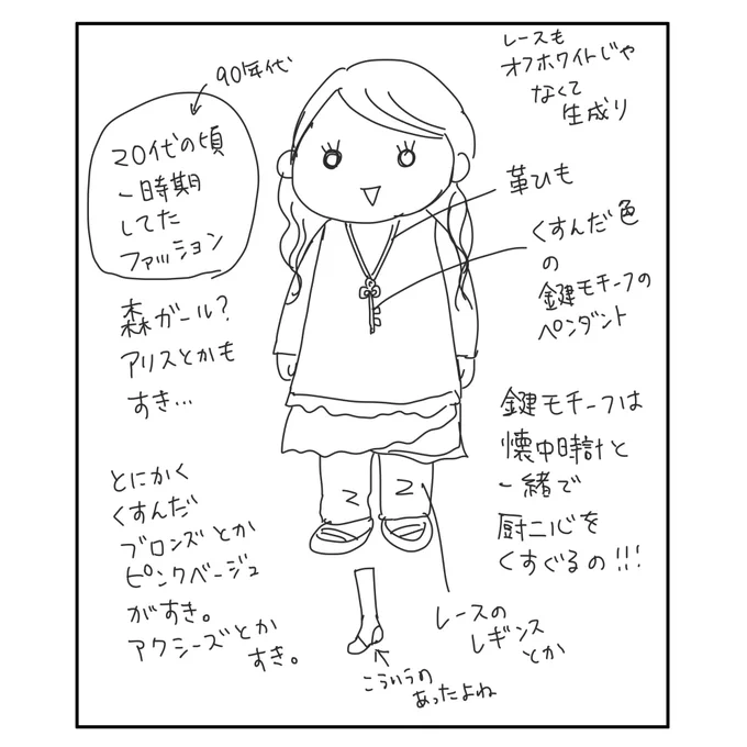 20代の時のファッション? 