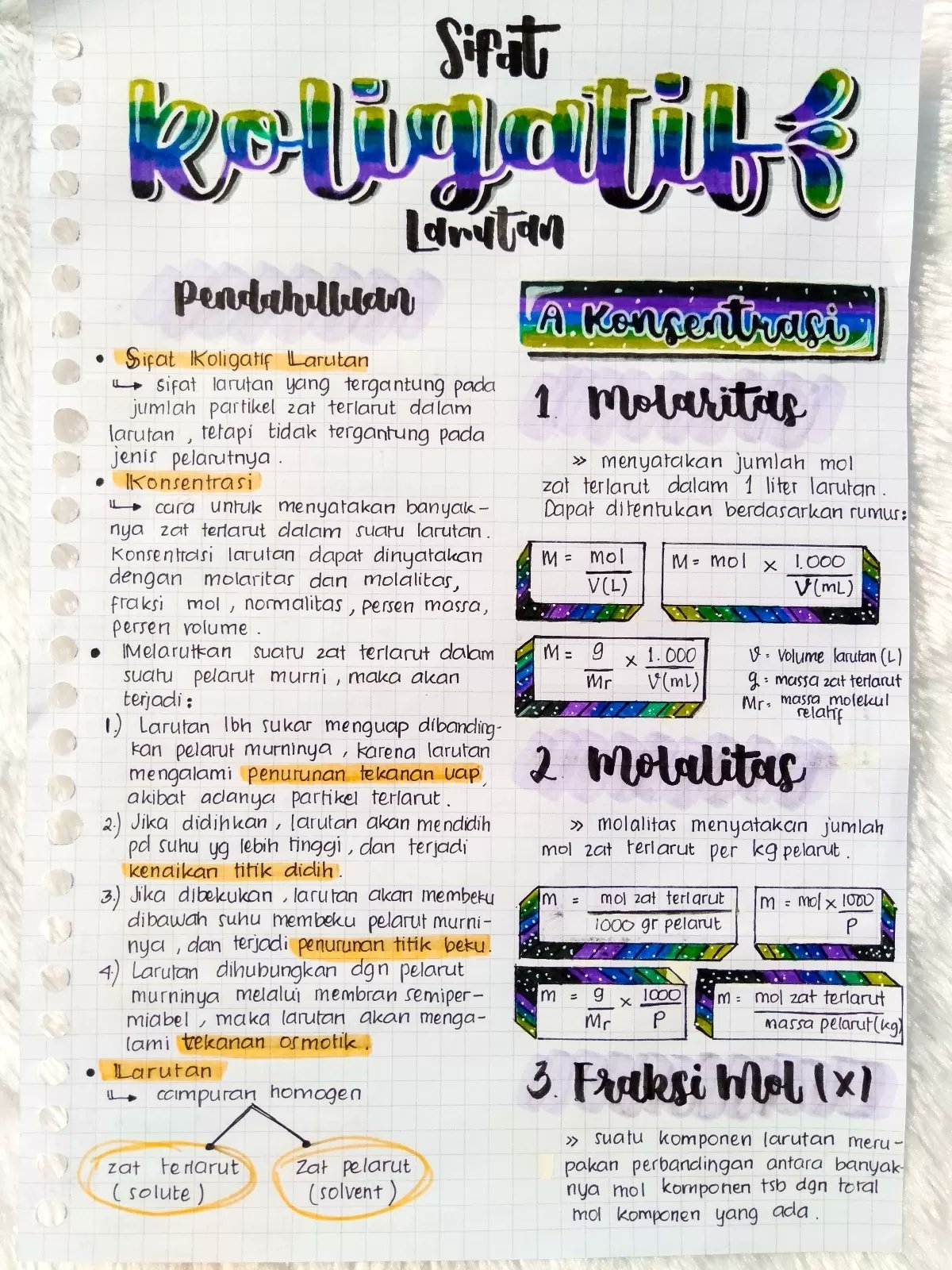 Contoh Soal Kimia Fraksi Mol - Guru Paud
