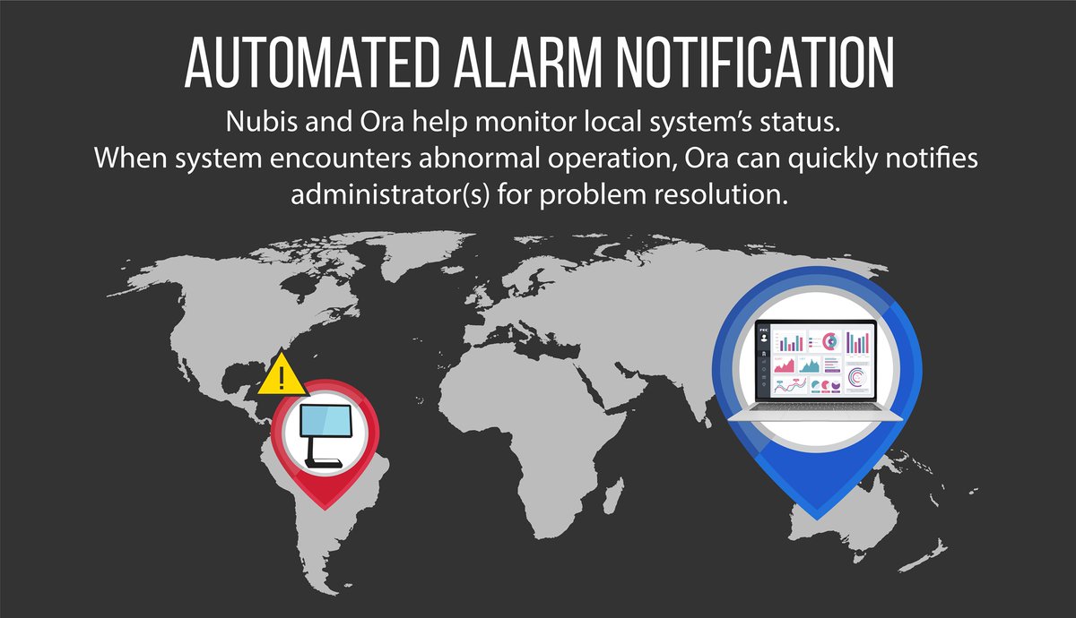 FECPOS's tweet photo. [FEC Platform]
Nubis and Ora help monitor local system's status.
To get immediately notification alram for problem resolution.
https://t.co/fxOPzZ97Vg
#FEC #POS #FECPlatform #RetailPOS #HospitalityPOS https://t.co/9Y5gyca1Zx