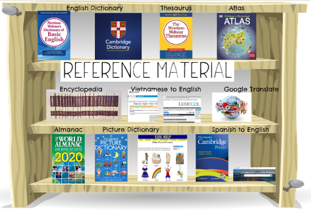 SMora_edu's tweet photo. How do we help students explore vocabulary during online learning? Start a Virtual Bookshelf, of course! #remotelearning #OnlineEducation #EL #ESOL #English #vocabulary 
@nchs209_mora https://t.co/hWMdUc93AT