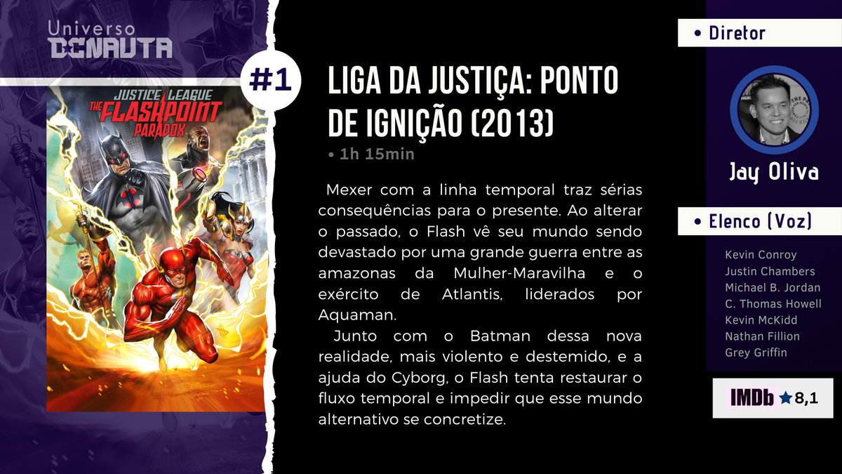 Thread by @UniversoDCnauta: #THREAD  Ordem Cronológica do Universo de  filmes animados da DC Comics (2013-2020) Liga da Justiça: Ponto de Ignição  (2013) Liga da Justiça…