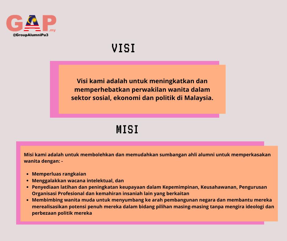 Beza Misi Dan Visi