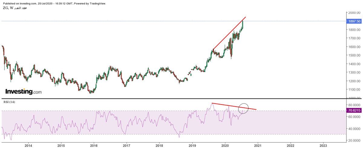 FOREXADSS tweet picture
