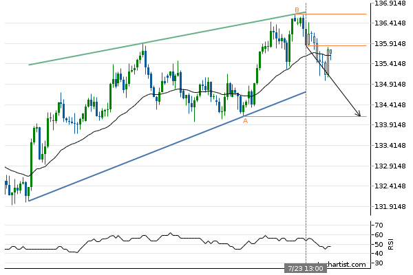 FOREXADSS tweet picture