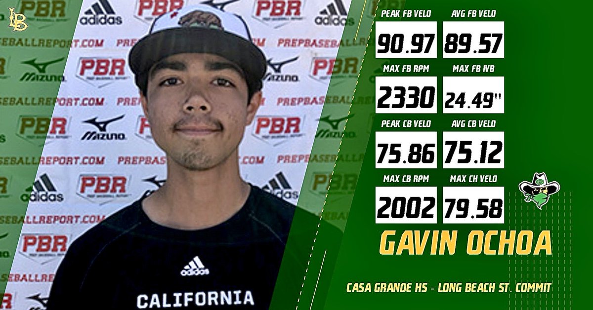 prepbaseball's tweet photo. Procase Spotlight: RHP Gavin Ochoa

🔗 https://t.co/slWsWPAzOH #NorCalProcase 

   🔦 @PBR_California 🔦 https://t.co/s23ZfQTGS7