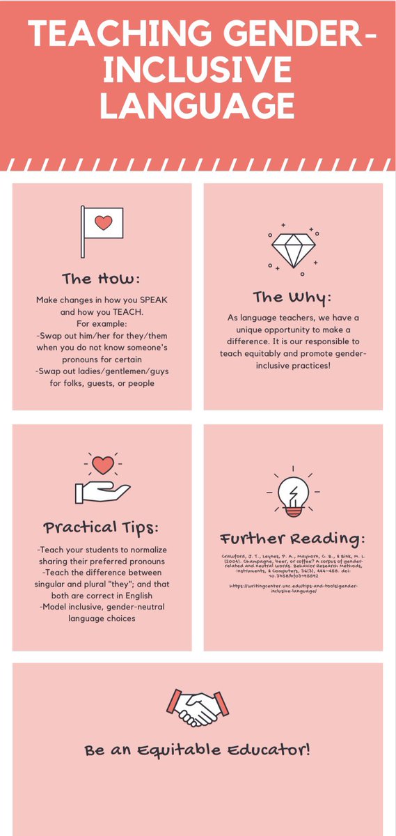 AriesCheng23's tweet photo. Teaching gender inclusive language https://t.co/Kf8ft3VwKu