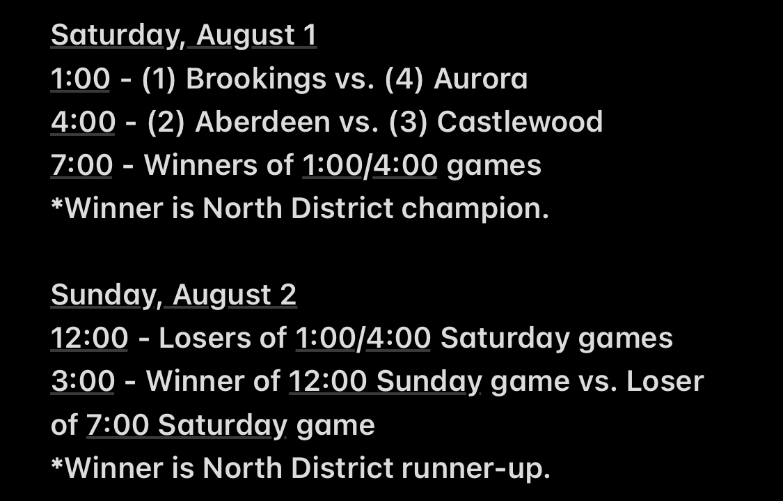 brookingscubs's tweet image. North District starts Saturday in Aurora. They’re the host even though we’re both sharing the field this season.

High seed is home for all games.

Aurora is also celebrating their town festival this weekend so there will be a number of events going on in addition to baseball.