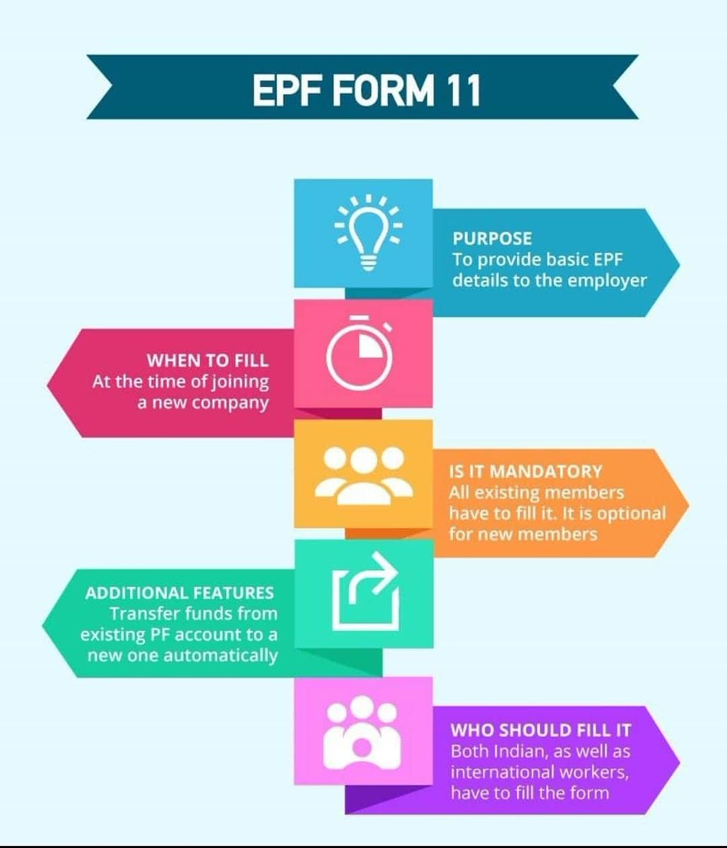 HrTransient's tweet image. Detail About EPF FORM11

Don&apos;t Forget to make your employees to fill the same during thier joinings
👇👇👇

For Any Labour Laws Compliance and End to End  HR Solutions
Connect Us:
marketinghr@transienthr.com

#EPF
#FORM11
#transienthr
#compliance