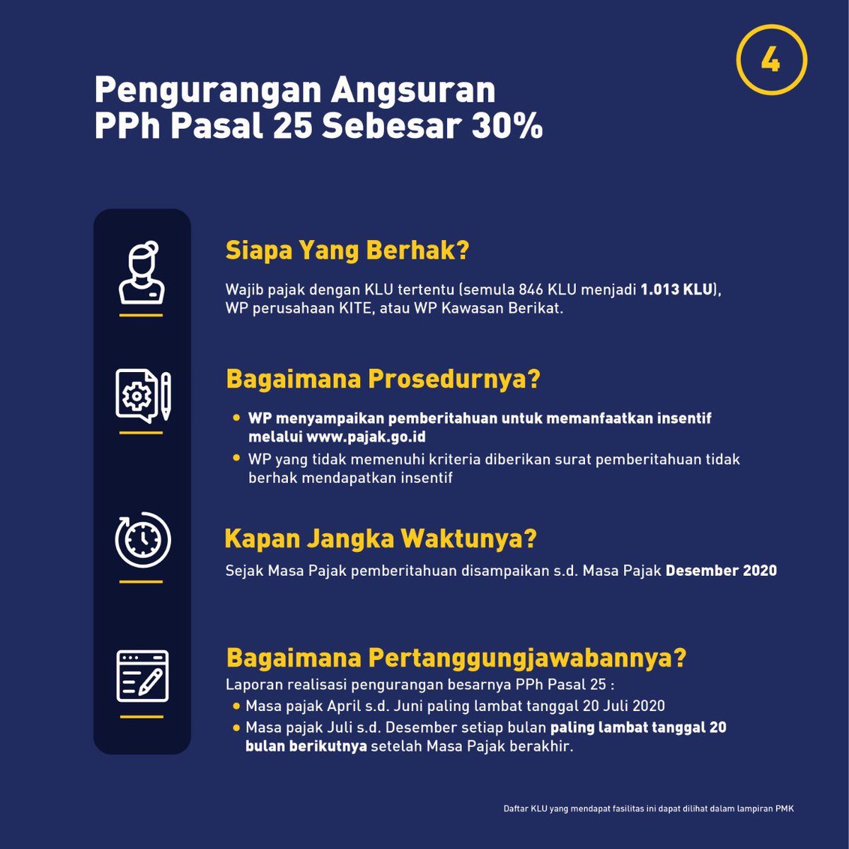 Pajakkitauntukkita On Twitter Adeirmawaty1 Toto Arista Saudara Juga Diwajibkan Membuat Id Billing Tersendiri Untuk Pegawai Yang Mendapatkan Fasilitas Sesuai Prosedur Di Pmk 86 Atas Id Billing Tersebut Tidak Perlu Dilakukan Pembayaran Saat Input Pajakkitauntukkita On Twitter Adeirmawaty1 Toto Arista Saudara Juga Diwajibkan Membuat Id Billing Tersendiri Untuk Pegawai Yang Mendapatkan Fasilitas Sesuai Prosedur Di Pmk 86 Atas Id Billing Tersebut Tidak Perlu Dilakukan Pembayaran Saat Input
