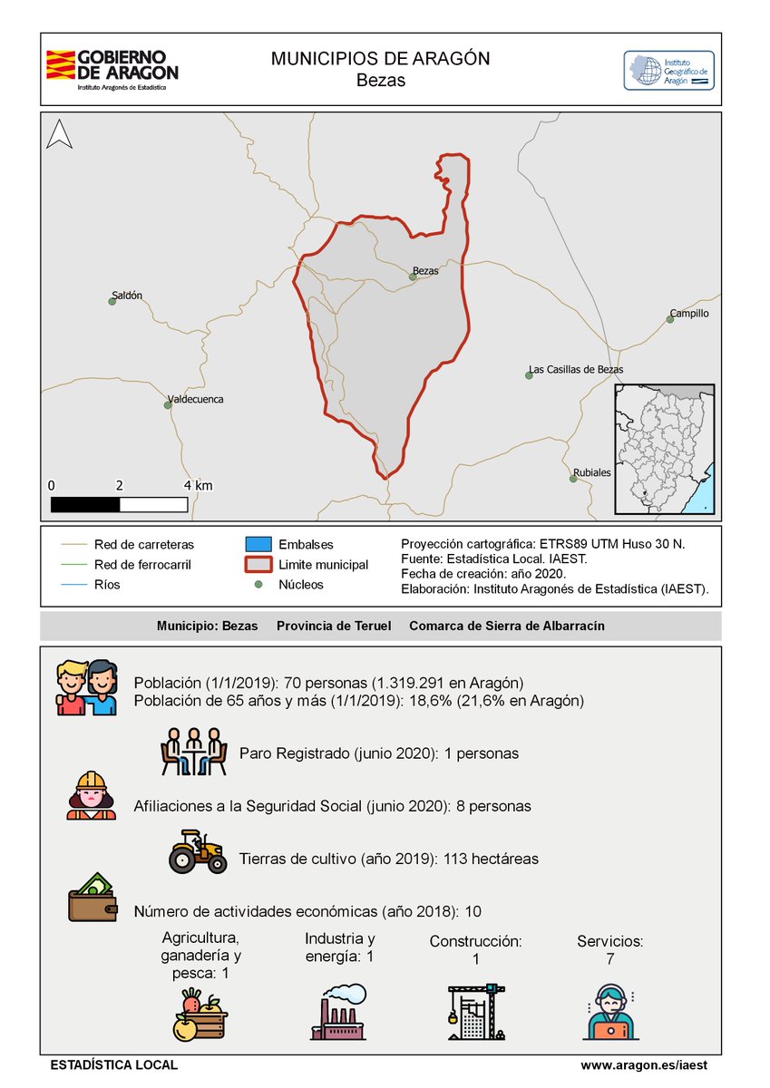 IAEST's tweet photo. Ya en 1589 se hizo un llamamiento para atraer vecinos al municipio de #Bezas, situado junto al espectacular Paisaje protegido de los Pinares de Rodeno.

Más info. municipal, comarcal, provincial... en
#EstadísticaLocal
👇🏽
https://t.co/qVO2PdL8Yg
#IAEST #estadística https://t.co/QuvAmyLdrV