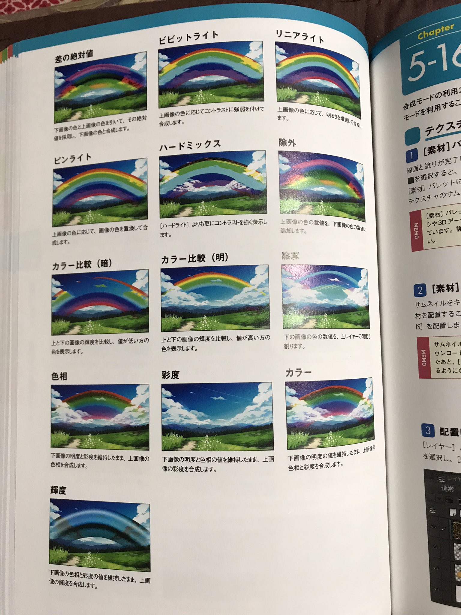 クリスタ使いさん必見 知りたかった合成モードの使用例一覧 話題の画像プラス