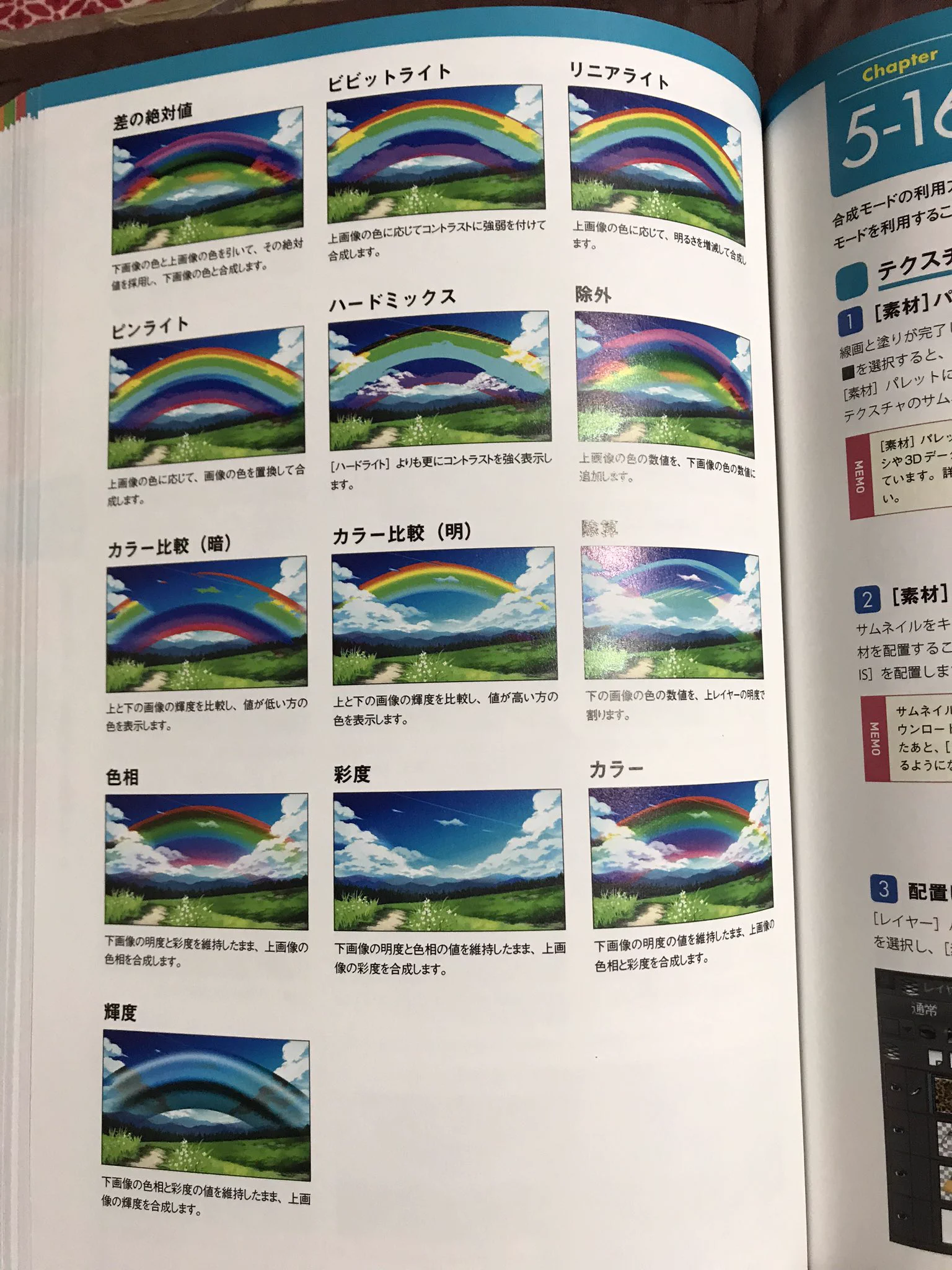 クリスタ使いさん必見！知りたかった合成モードの使用例一覧！