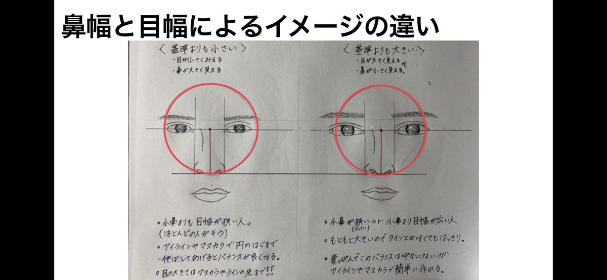 Nakamura Ryota 印象は色と形とスペースで決まる 肌や髪 口の色 形 大きさ 長さ 太さ せまい 広いなど マスクの多い今は 目鼻眉のバランスや色形を なりたいイメージに近づけるほど 印象は似てくる 個性を生かす時は 基準は鼻で取り 顔の中心 Nakamura Ryota 印象は色と形とスペースで決まる 肌や髪 口の色 形 大きさ 長さ 太さ せまい 広いなど マスクの多い今は 目鼻眉のバランスや色形を なりたいイメージに近づけるほど 印象は似てくる 個性を生かす時は 基準は鼻で取り 顔の中心