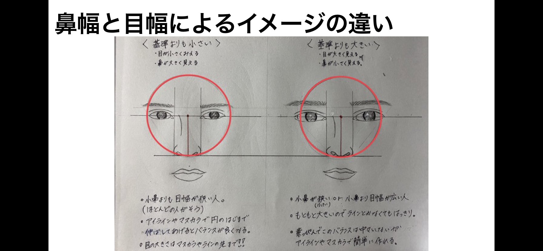 Nakamura Ryota 印象は色と形とスペースで決まる 肌や髪 口の色 形 大きさ 長さ 太さ せまい 広いなど マスクの多い今は 目鼻眉のバランスや色形を なりたいイメージに近づけるほど 印象は似てくる 個性を生かす時は 基準は鼻で取り 顔の中心