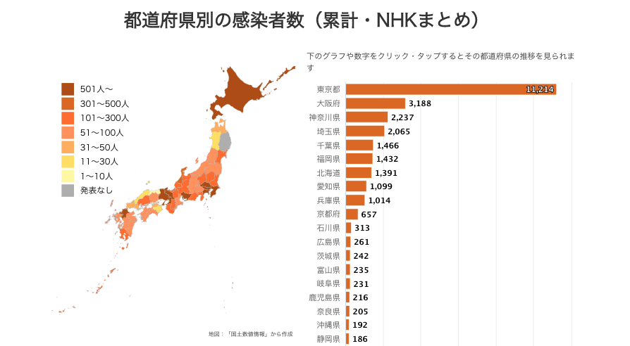 MusMekh's tweet photo. 素敵なダッシュボード 👍
Nice dashboard 👍
#highcharts #highmaps https://t.co/lGYDXa8A7U