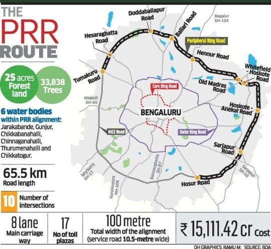 Bengaluru Satellite Town Ring Road to Feature Drone Landing Pads