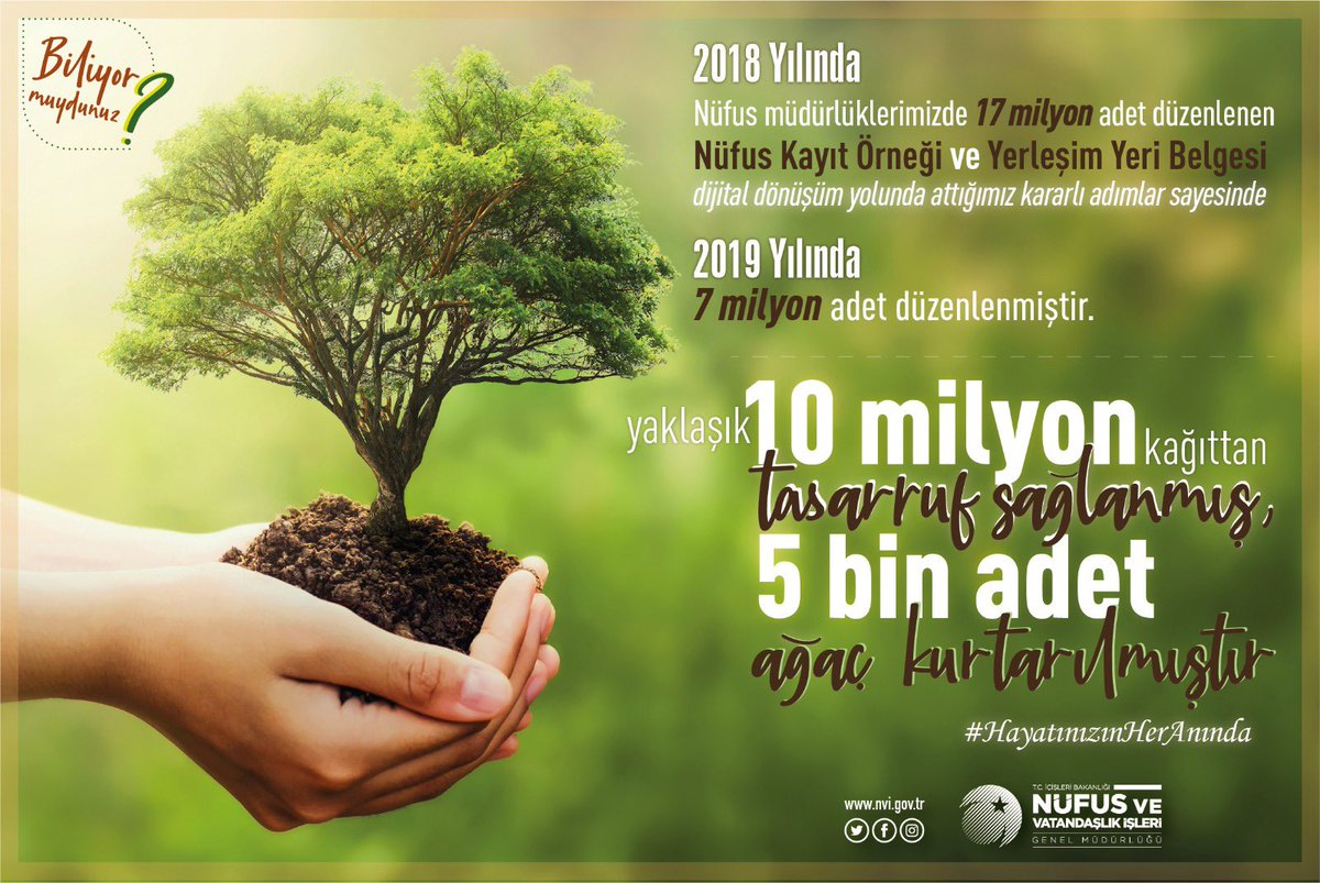 Nüfus Kayıt Örneği ve Yerleşim Belgesi dijitalleşme sayesinde kağıt ortamında düzenlemeye yavaş yavaş son veriyoruz.1 yılda 10 Milyon kağıt tasarufu yapıldı bu yıl daha da azalıyor.Yeni bir haftaya 11 bin mesai arkadaşımla tasarrufa devam diyerek Bismillah. #HayatınızınHerAnında