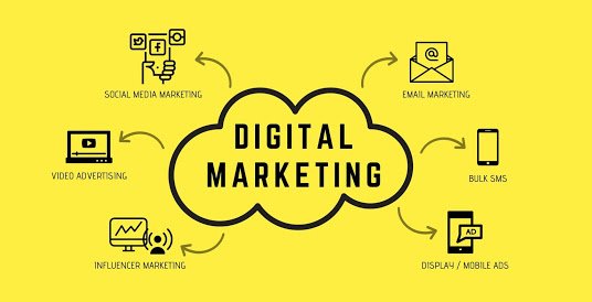 semswebz's tweet photo. Contact us for digital marketing solutions. https://t.co/lY7IIlLYlL