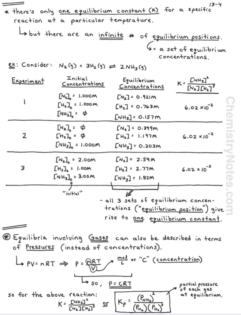chem_notes_pdf's tweet photo. SECTION 13 - Chemical Equilibrium (19 pages)
.
https://t.co/xtSXHi6tra
.
👆🏼ALL My Notes are Available at Link Above
.
#generalchemistrylectures
#chemistrylectures
#generalchemistrynotes
#chemistryhelp
#chemistrynotes
#chemistryteacher
#chemistrylecturenotes
#chemistrystudent
. https://t.co/Yt7iOo9sJu
