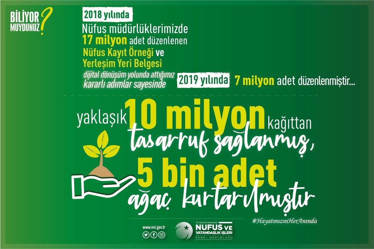 Dijital dönüşüm çalışmaları ile 2019 yılında bir önceki yıla göre nüfus müdürlüklerimizde 10 Milyon daha az Nüfus Kayıt Örneği ve Yerleşim Yeri Belgesi düzenlenmiştir,
2020 yılında düzenlenen belge sayısı dahada azalacaktır.
#HayatınızınHerAnında 
#İyikiNüfusçuyuz