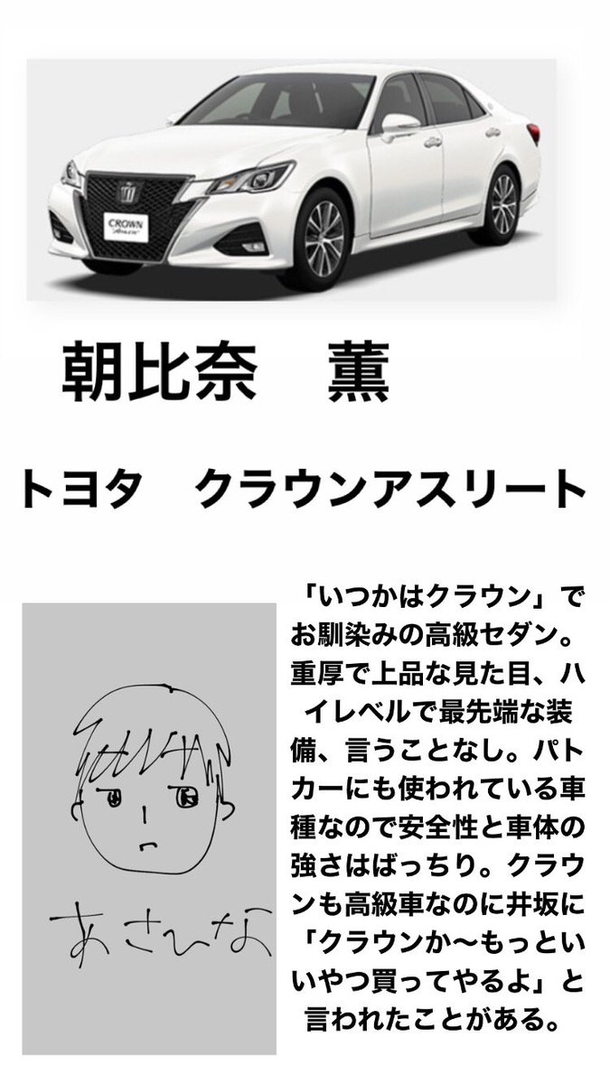 ぽんちゃん セカロマが乗ってそうな車 アサイサ編 クラウンは中古で300万 新車で650万 します 秘書も良いの乗らなきゃね