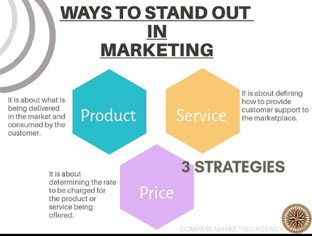 CompassMarketi5's tweet photo. In a vast field like marketing here are a few tips which can help you to stand out๐ก๐ฏ.
#compassmarketing #startegy #marketingtips #marketingstrategy #Tips #marketing #product #Services #DigitalMarketing #socialmediamarketing #LIKEs https://t.co/qszl84MhG3