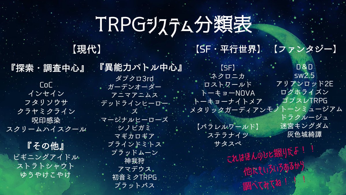 Trpgのあれこれ Min T ミント Trpgのあれこれ Min T ミント