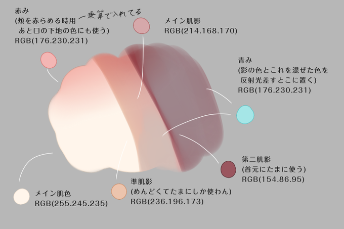 よく使うのtwitterイラスト検索結果