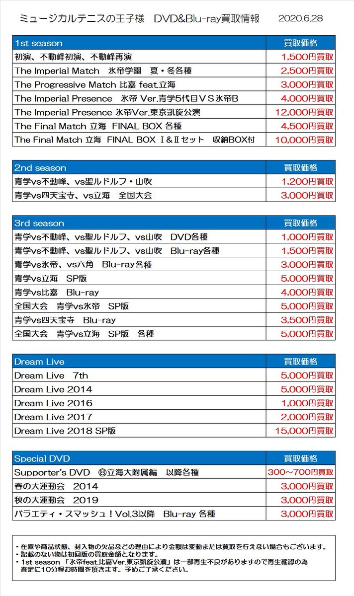 高質で安価 Blu Ray 秋の大運動会 3rd テニミュ その他 Sooke Pocketnews Ca