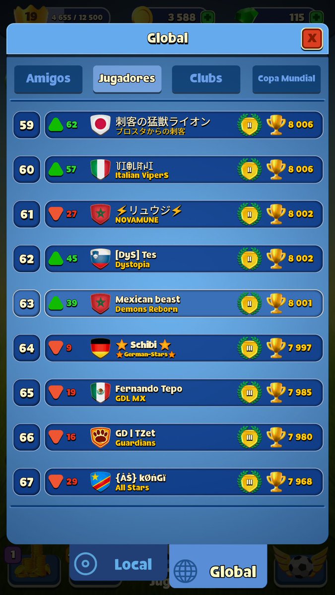 Así quedamos, nada mal. 💪