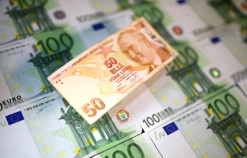 MarianoGiustino's tweet photo. #Turchia, la #lira turca perde ulteriormente valore rispetto all'#euro andando a toccare un ennesimo record negativo: 1€/8,01TL @RadioRadicale https://t.co/iCh6VqY1ex