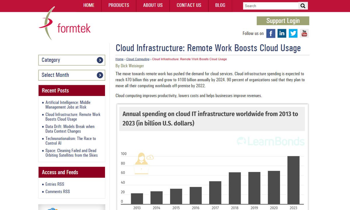 codecidedotnet's tweet image. Cloud Infrastructure: Remote Work Boosts Cloud Usage - Formtek Blog
#information #formtek #postings #links #individuals #remotework
via formtek.com
☛ amp.gs/w3Zh