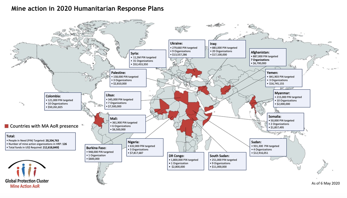 UNMAS's tweet photo. In humanitarian crises, UNMAS Geneva contributes to the Mine Action Area of Responsibility within the GPC. 

#protection #GPC @ProtectionClust @UNGeneva

ℹ️Learn more: https://t.co/tqJkUFFuto https://t.co/ffiSmd6iFl